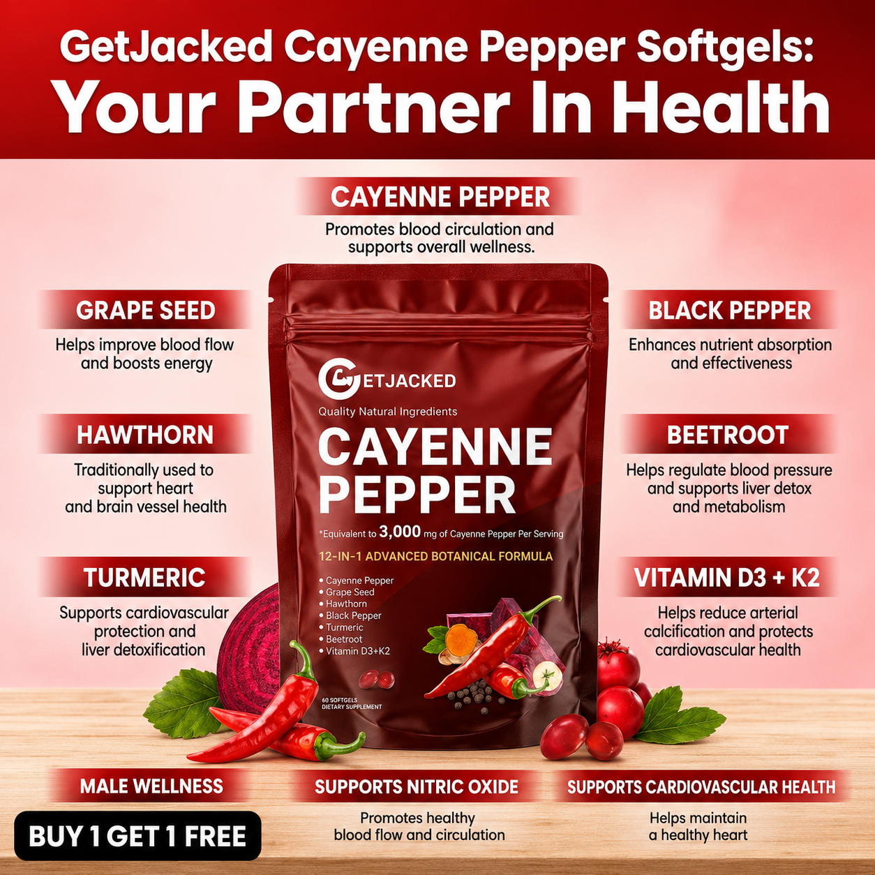 Cayenne Pepper Softgels