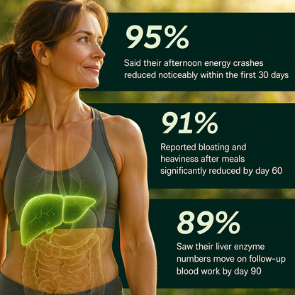 Purelia Liver Restore